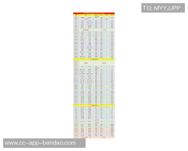 英超各队最长连续不败场次统计及分析一览
