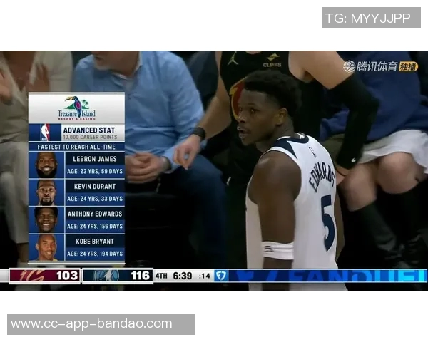 爱德华兹成为历史第七位25岁前达成万分的球员与科比詹姆斯同列